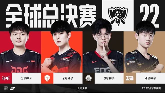 回顾过去的 回顾过去的