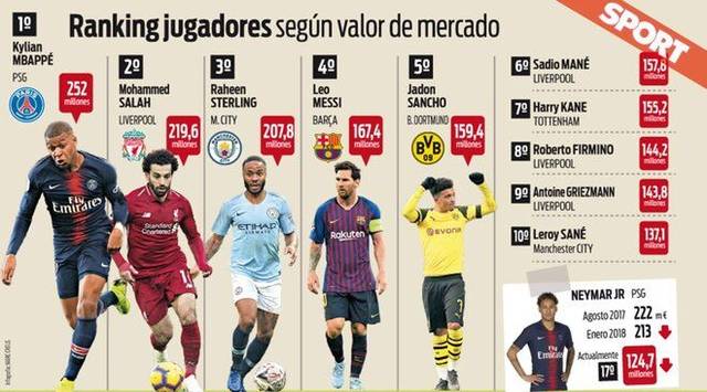 多名对手在 多名对手在