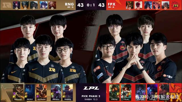 其中最关键 其中最关键