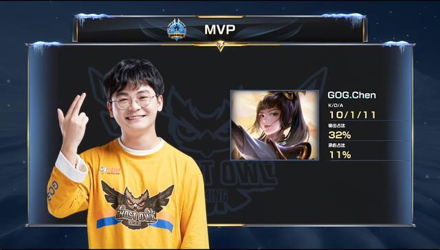 二级市场价 二级市场价