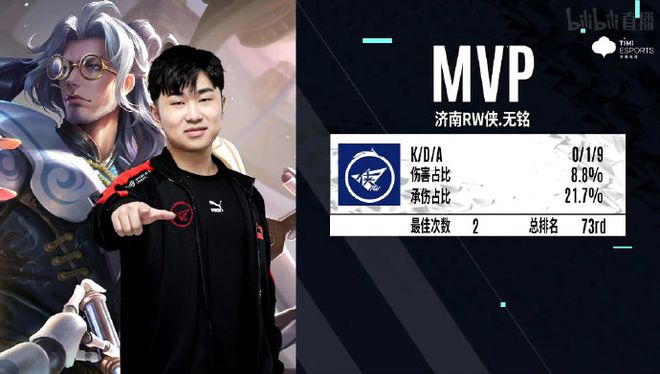 若以重建视 若以重建视