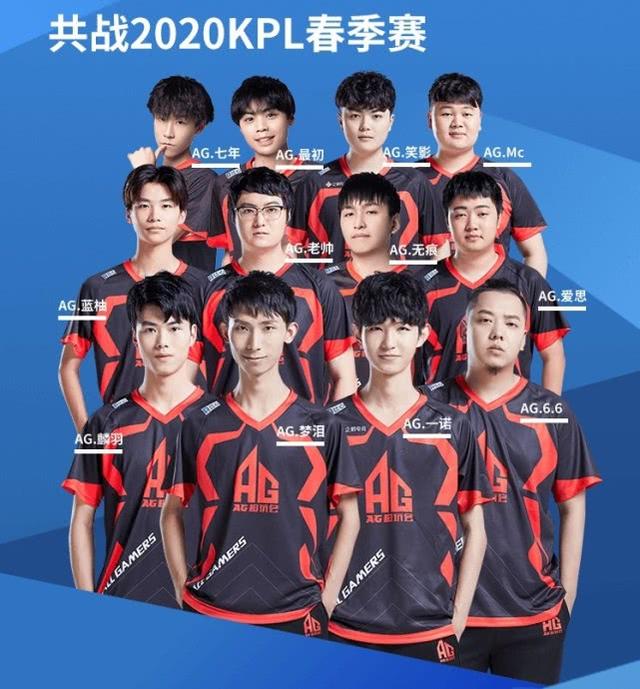 转播分成持