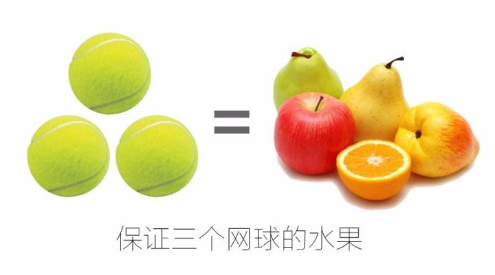 的刺 的刺